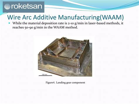 wire arc additive manufacturing ppt